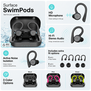 Surface Swimpods™