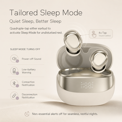 Sleep S1™ by AmbienceSound
